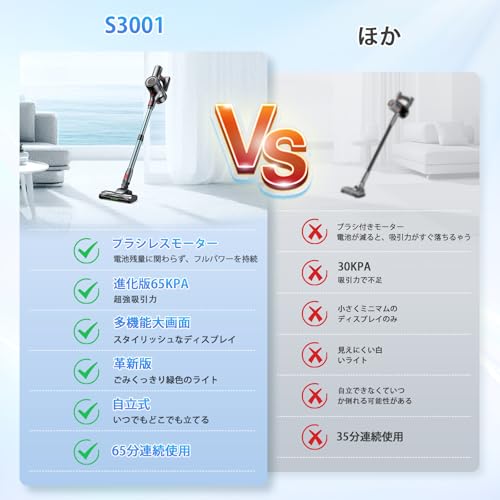 Bivark - S2001A コードレス掃除機 の評価 | SHOPSTAFF